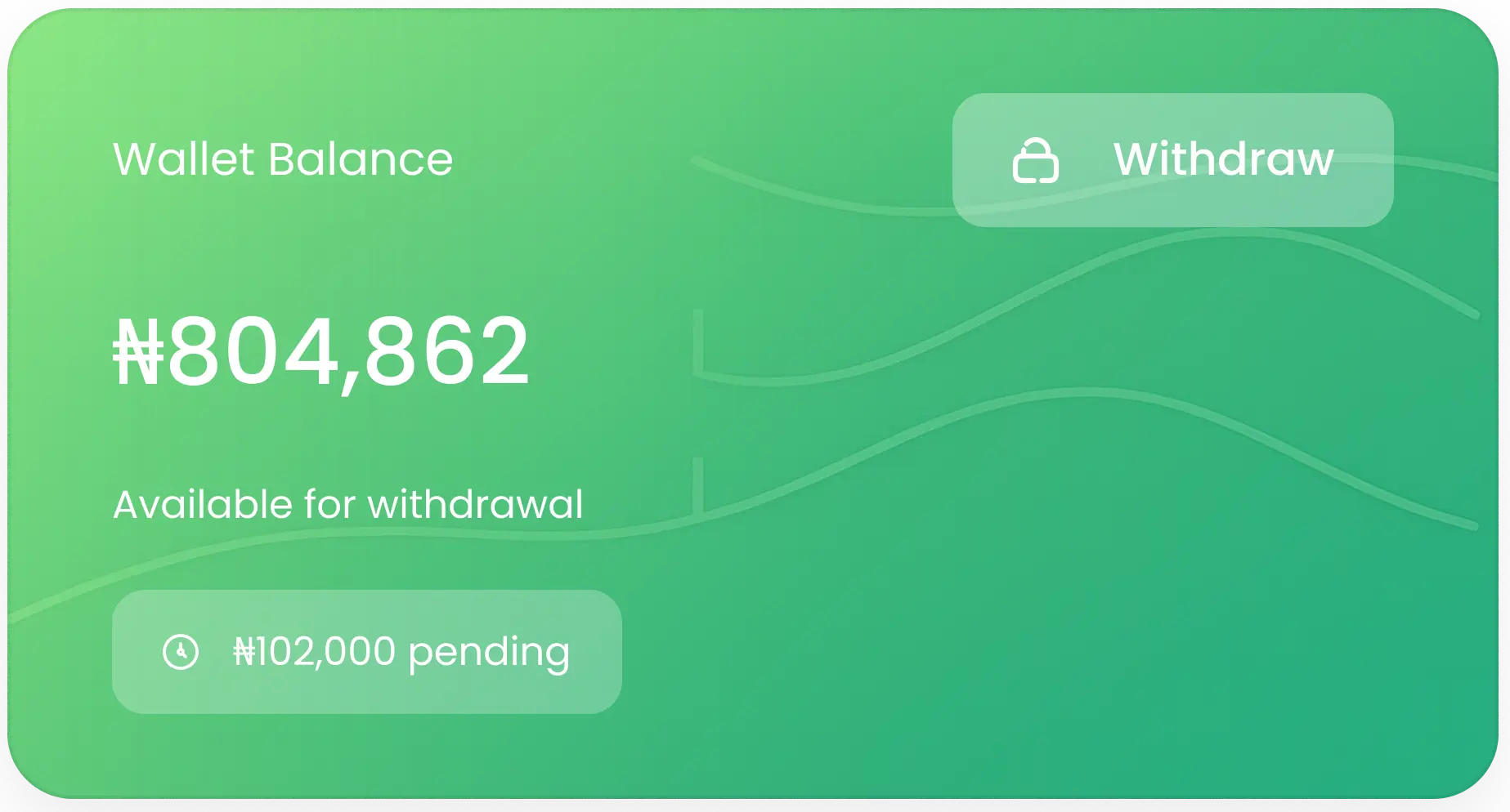 Karrybiz app dahboard displaying wallet balance